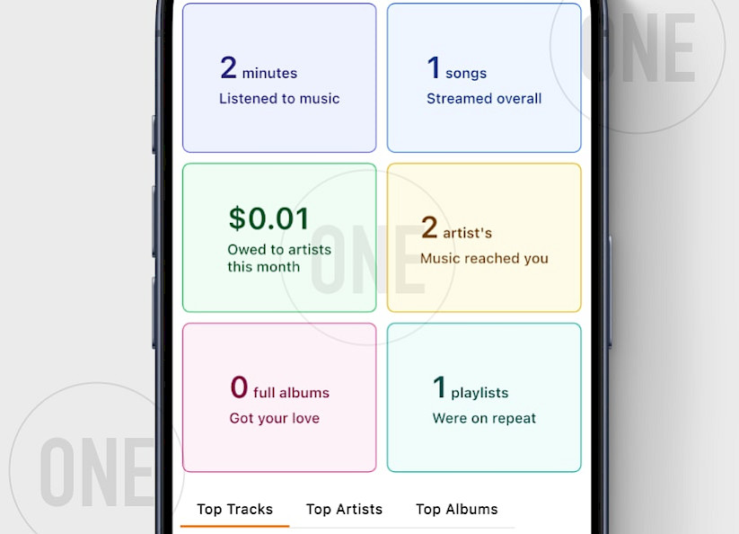 Spotube iPhone Music Statistics