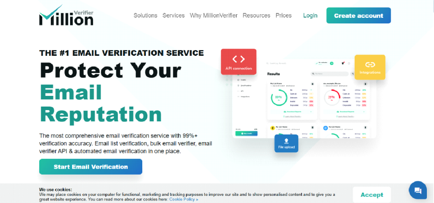MillionVerifier